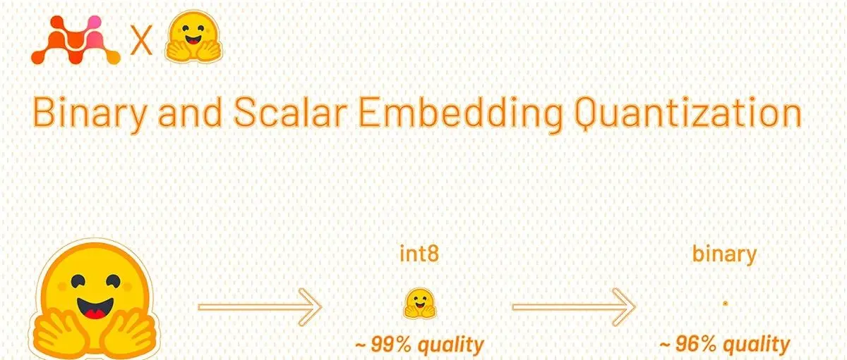 用于显著提高检索速度和降低成本的二进制和标量嵌入量化