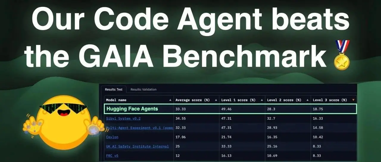 GAIA: 一个严苛的智能体基准