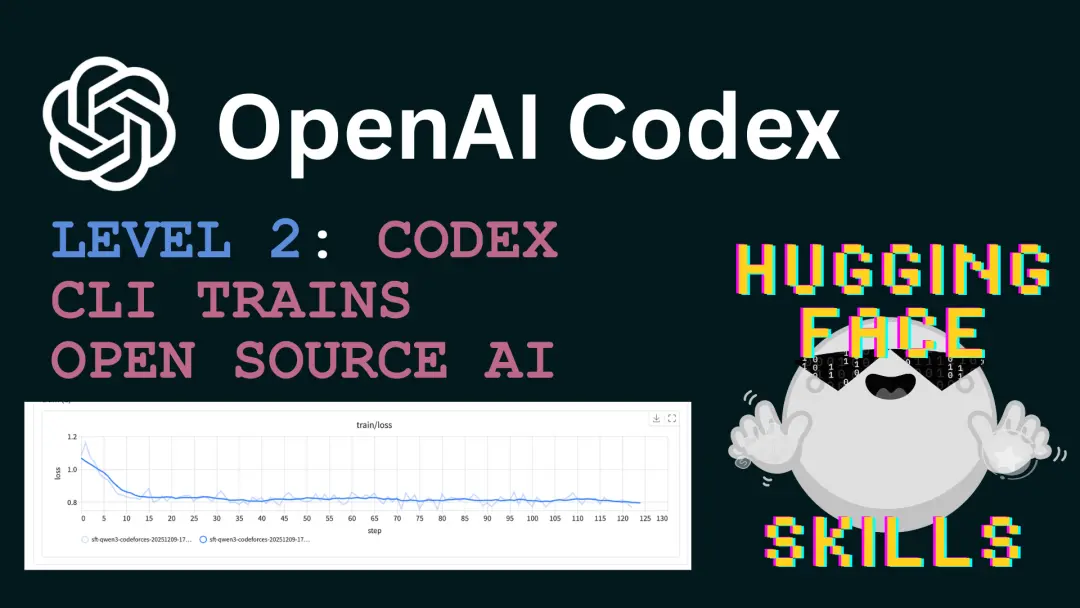 Codex 正在推动开源 AI 模型的训练与发布